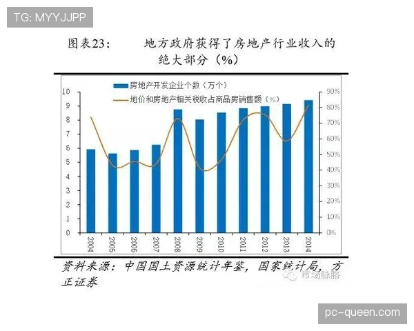 财政视角:英超“盈利与可持续发展规则”如何影响中游球队的转会与攻防平衡 财政视角:英超“盈利与可持续发展规则”如何影响中游球队的转会与攻防平衡